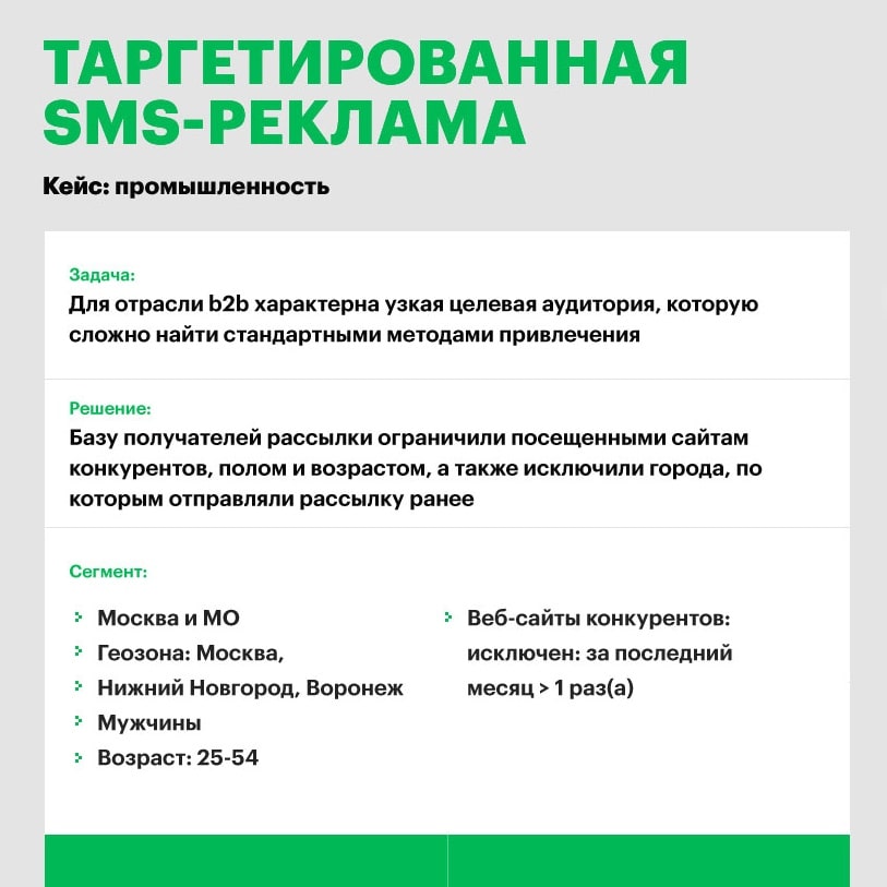 СМС рассылка Мегафон, г. Иркутск