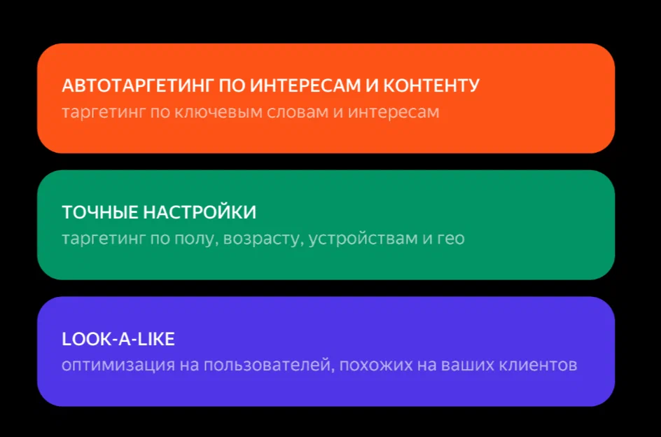 Реклама  на Яндекс Дзен, г. Иркутск